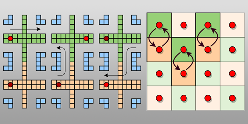 Efficient Control of Trapped Ions dlvr.it/Sxgffn