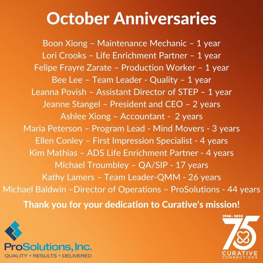 Thank you to these incredible members of #TeamCurative for your dedication to our mission!

#employeeanniversary #greenbay