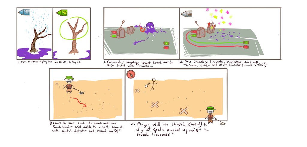 Hitcents's tweet photo. This #throwbackthrusday we are showing off some drafts/sketches that came to life in Book Of Seasons for Draw A Stickman! 🌴 Just a small part of the developing process

#indiegames #gamedev #dasm #tbt #art #sketches #development #gaming https://t.co/nAcPxZXHF9