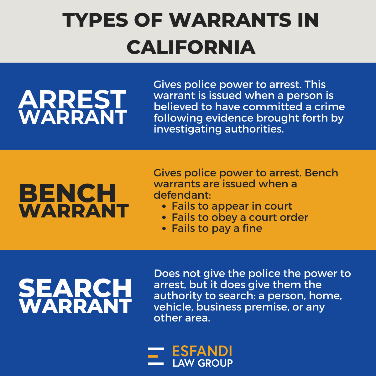 defender310's tweet photo. 🔍 Exploring California Warrants: Your Legal Guide! ⚖️

📖 Read more: https://t.co/wlONd1BCNH 📖

If you ever find yourself facing legal issues related to warrants, don't hesitate to reach out to us. 

📞 310-274-6529

#CriminalDefense #CaliforniaWarrants #EsfandiLawGroup https://t.co/RL9NJCRAtw