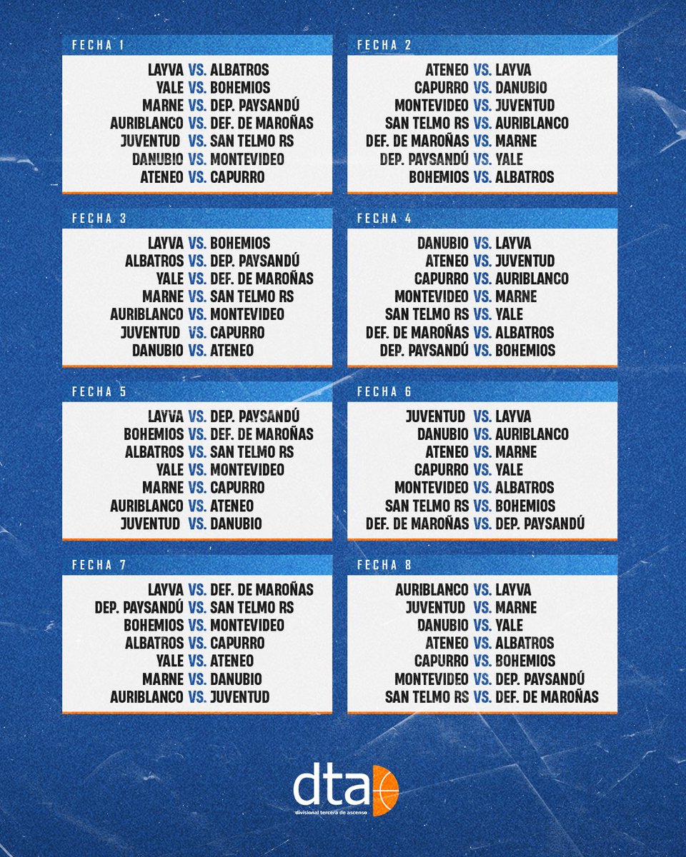 Básquetbol Con Pasión tweet media