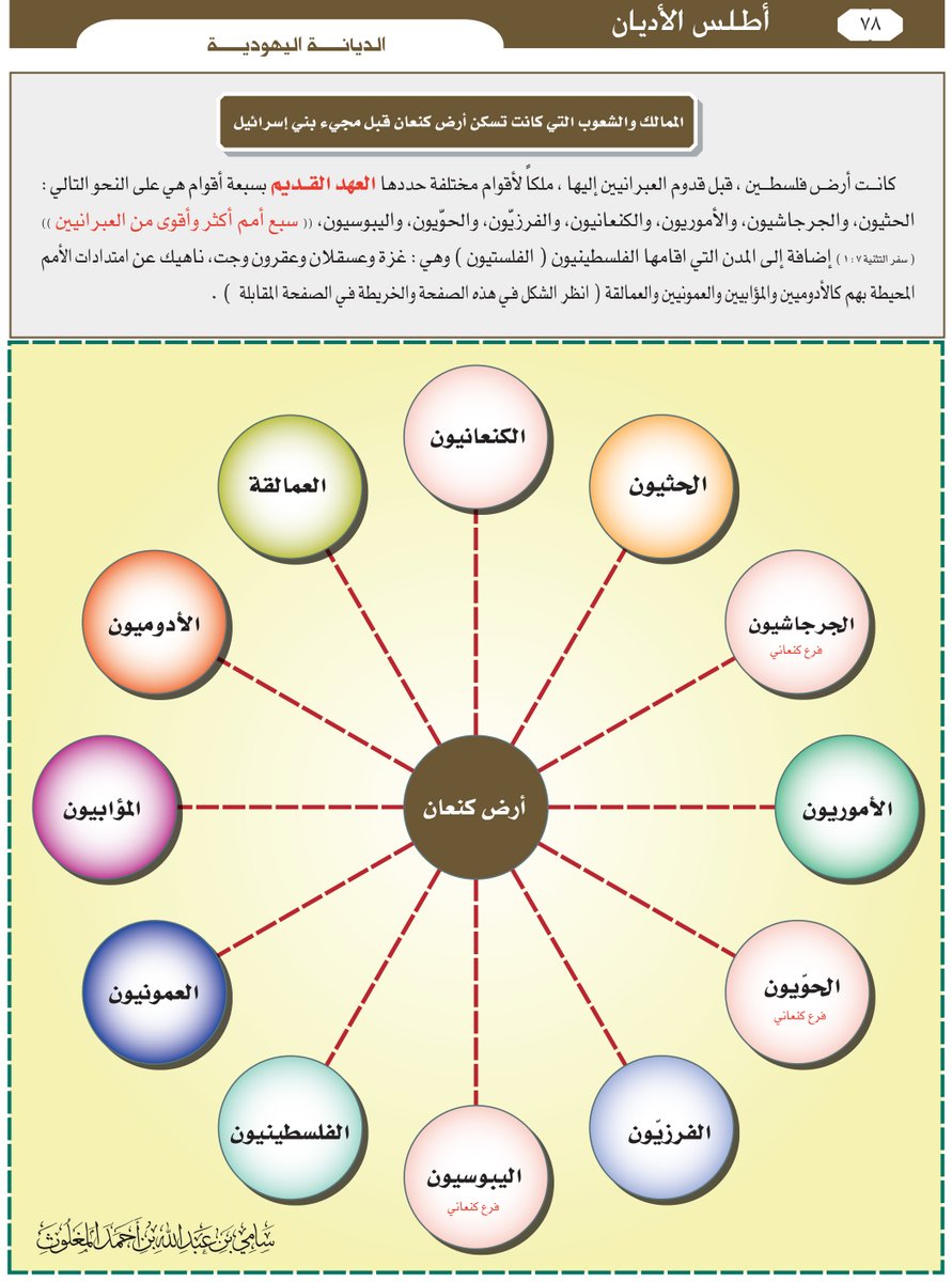 سامي عبدالله المغلوث tweet media