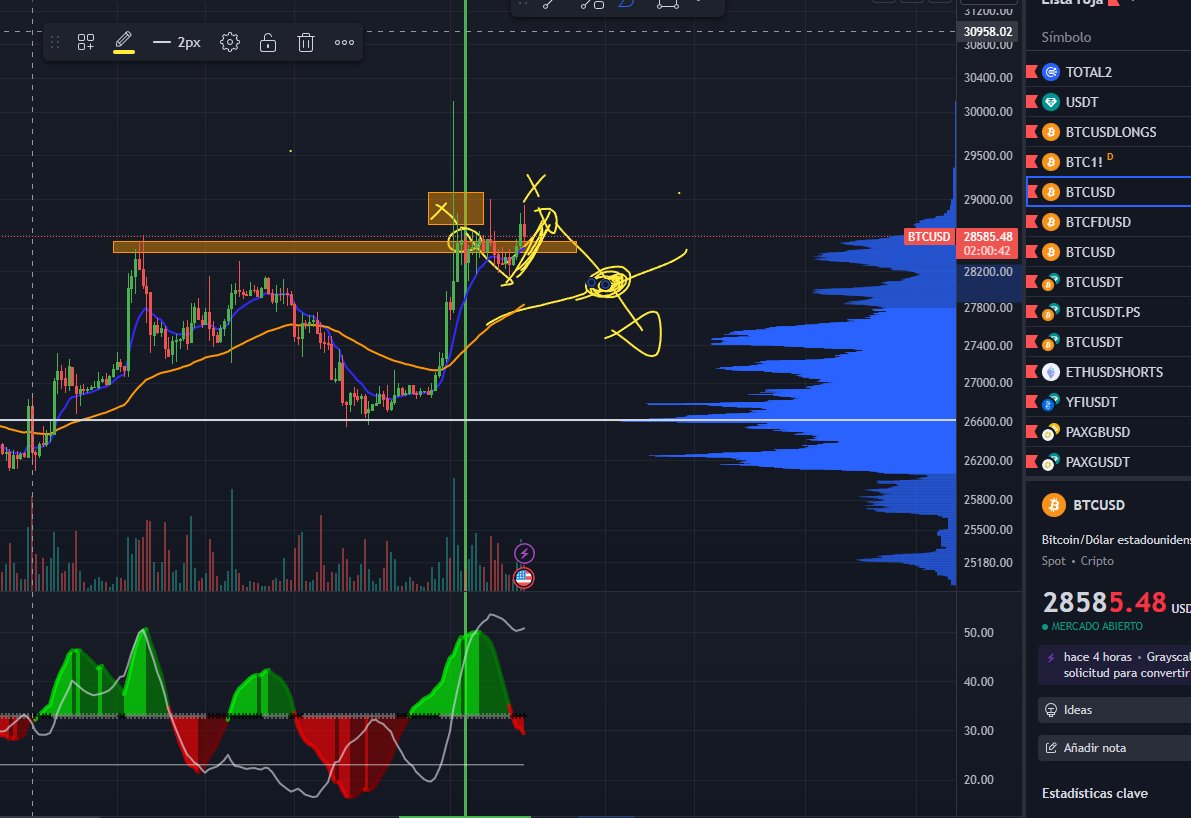 Jaime Merino | TradingLatino tweet media