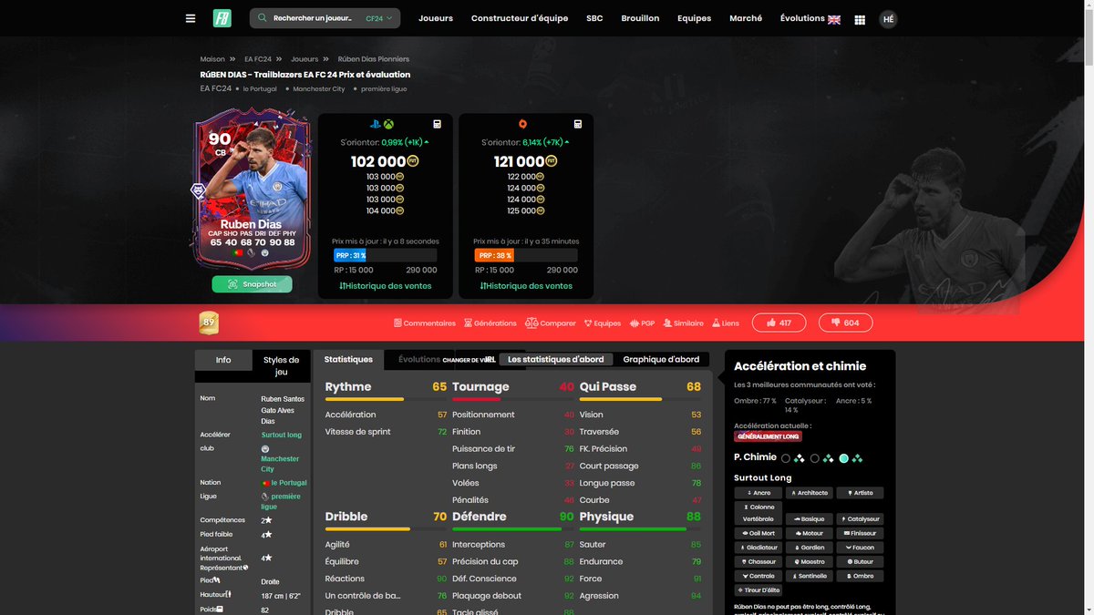 kevin02340's tweet image. L'ar est pas facile cette année quand on passe des coups comme ca dans le didi ca fait plaisir 🤑🤑