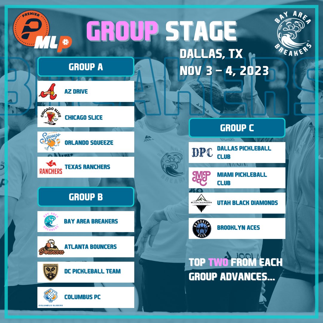 Bay Area Breakers MLP tweet media