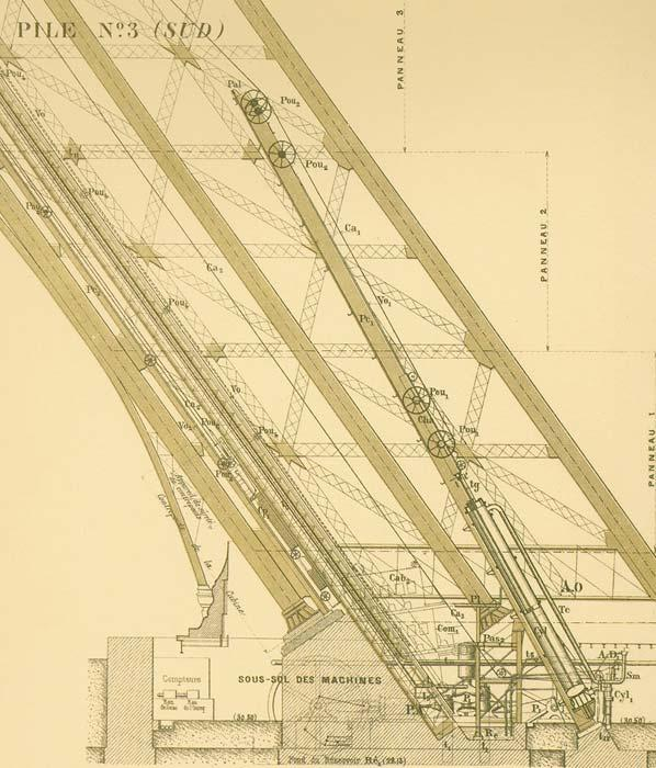 NaoCasanova's tweet photo. El proyecto de la Torre Eiffel contenía 3.600 planos que recogían 5.300 dibujos realizados por un equipo de 50 ingenieros, para fabricar y luego unir 18.038 elementos de hierro con 2,5 millones de remaches.

Una muestra de ellos está en su página oficial.
#JuevesdeArquitectura https://t.co/Y1eMr9Fc2V