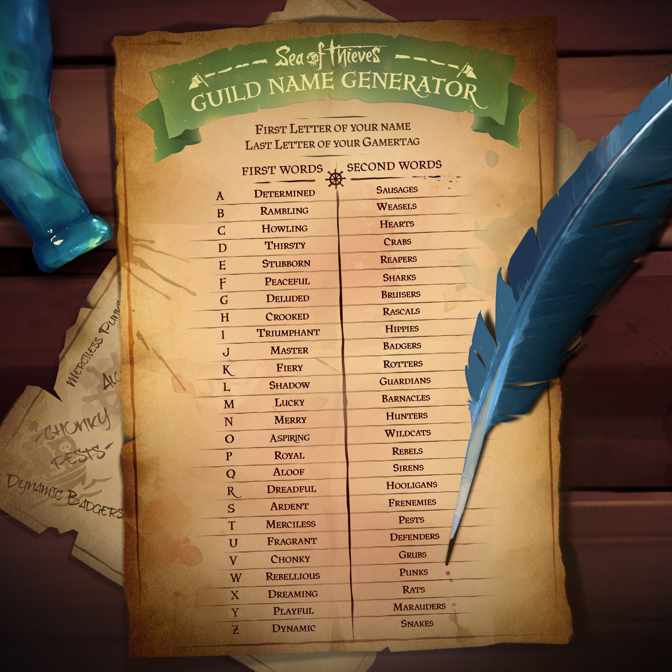Sea of Thieves on X: “In case you’re still stuck for a Guild name 