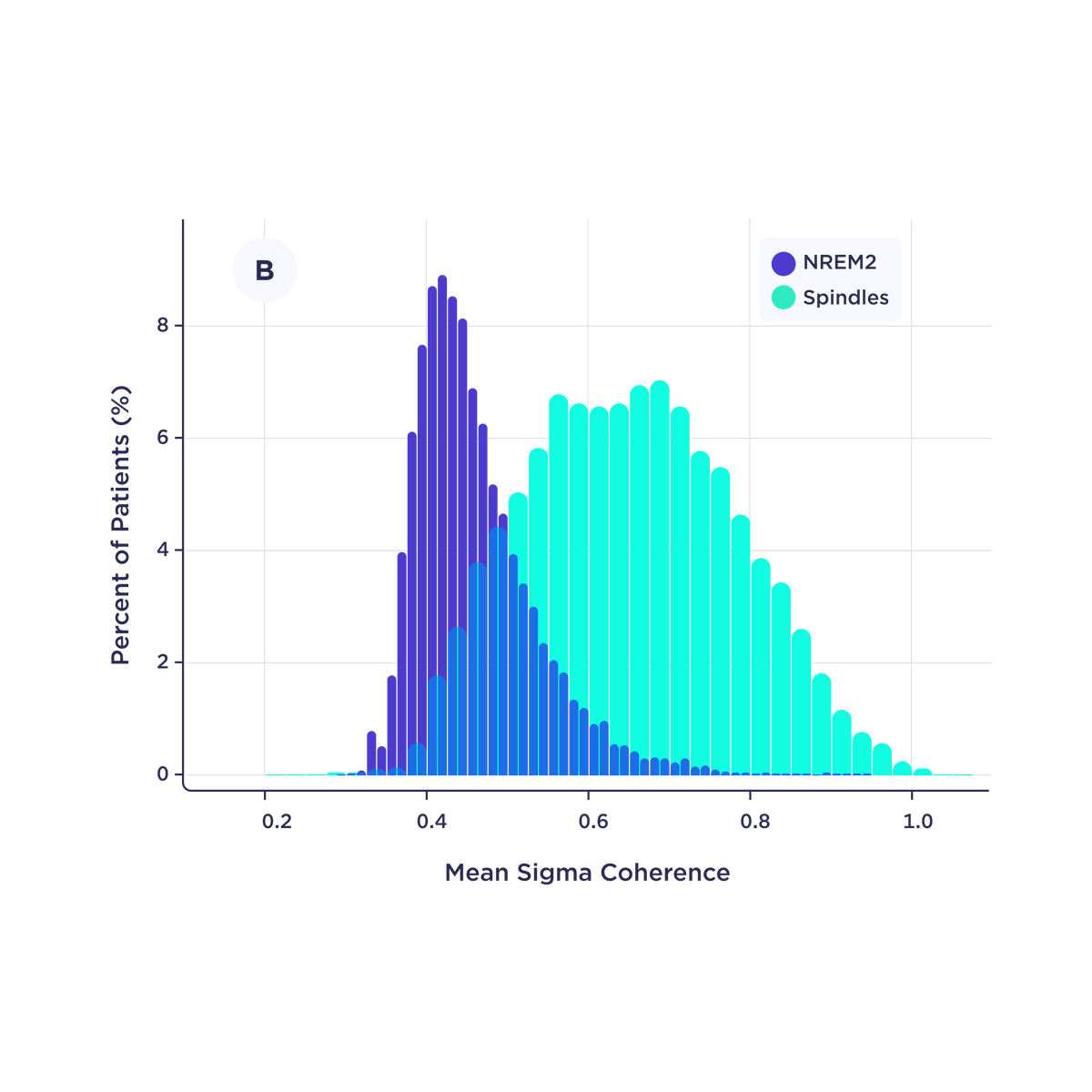 Beacon Biosignals tweet media