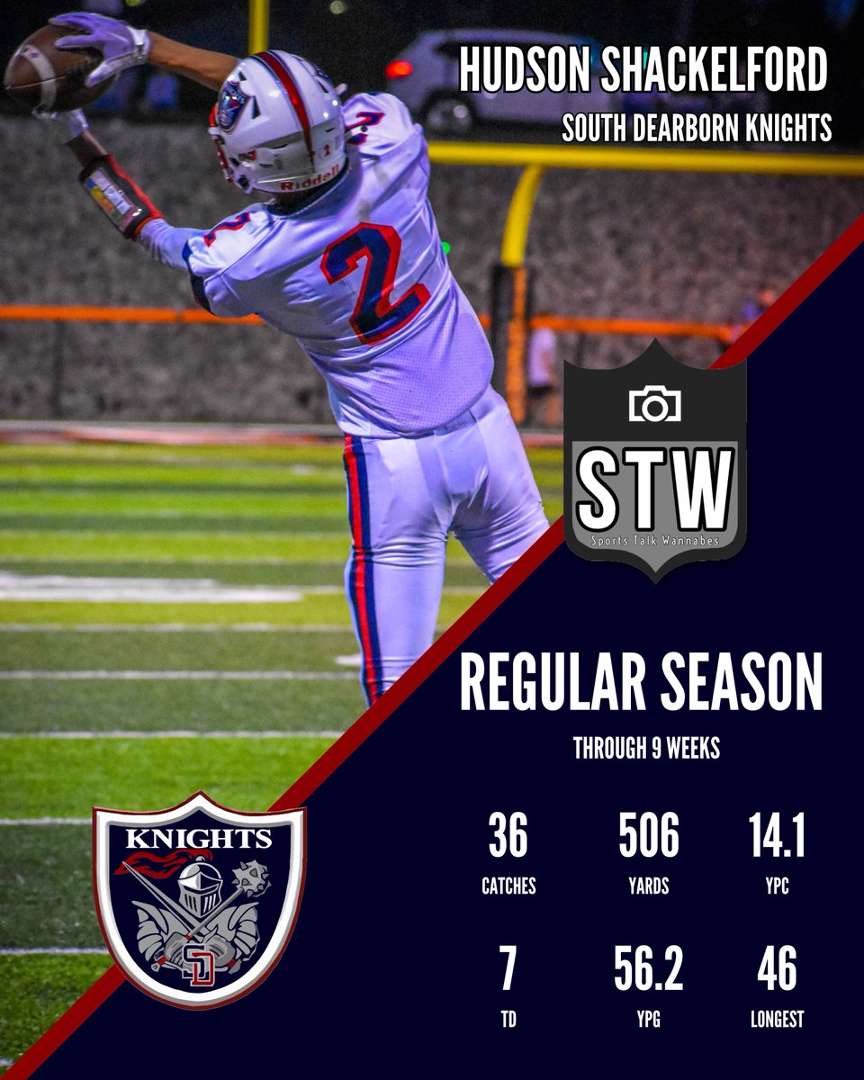 STW (@_stdub) on Twitter photo With Sectionals right around the corner, let’s take a look at some stats from our top performers from the regular season!
Here are your 2023 Receiving Leaders
#STW #FNL2023 <a href="/IndyWeOutHere/">IndyWeOutHere ‼️</a> <a href="/hudsonblakes2/">Hudson shackelford</a> With Sectionals right around the corner, let’s take a look at some stats from our top performers from the regular season!
Here are your 2023 Receiving Leaders
#STW #FNL2023 <a href="/IndyWeOutHere/">IndyWeOutHere ‼️</a> <a href="/hudsonblakes2/">Hudson shackelford</a>