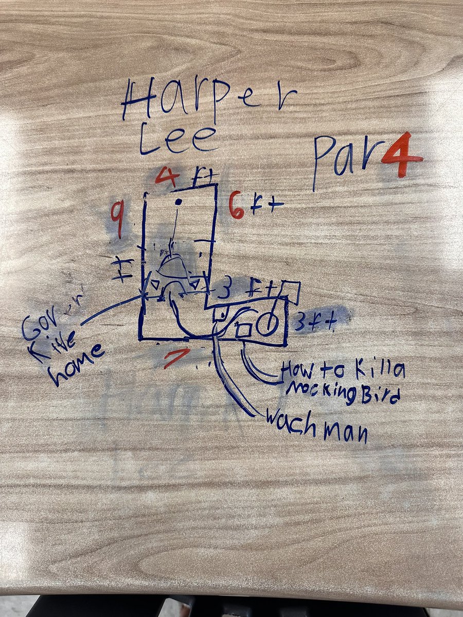 It’s Design Day for #SES4thGrade ! We are getting closer and closer to finishing our #FamousAlabamian #PuttPutt #PBL 
<a href="/SycamoreElem/">Sycamore Elementary</a> We are #RootedInGreatness