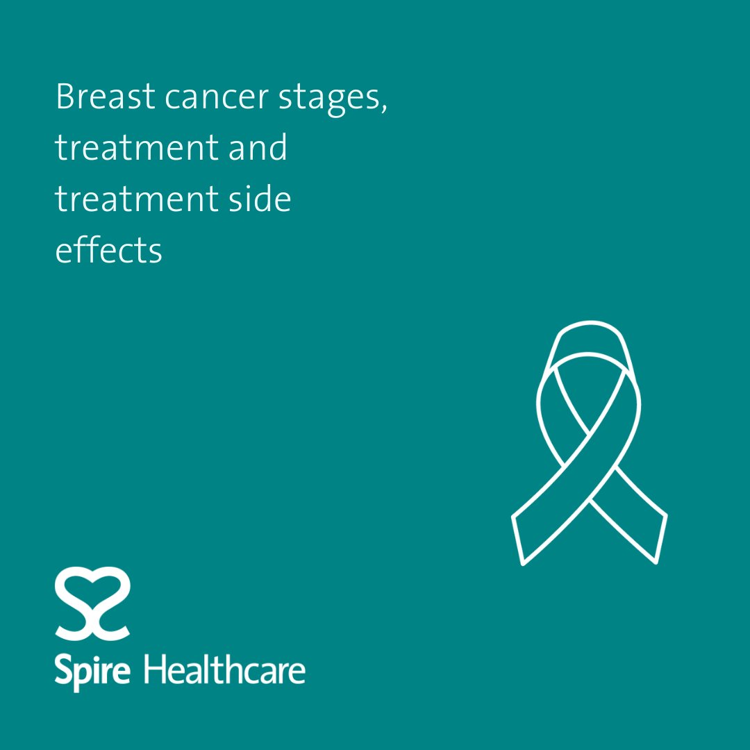 Spire_Liverpool's tweet photo. Mr Walid Sasi, Consultant Oncoplastic Breast Surgeon, talks to us this #BreastCancerAwarenessMonth about breast cancer stages, treatment and treatment side effects.

Find out more ➡️ https://t.co/VV7OWdMUKB https://t.co/EEBRz6VYOf