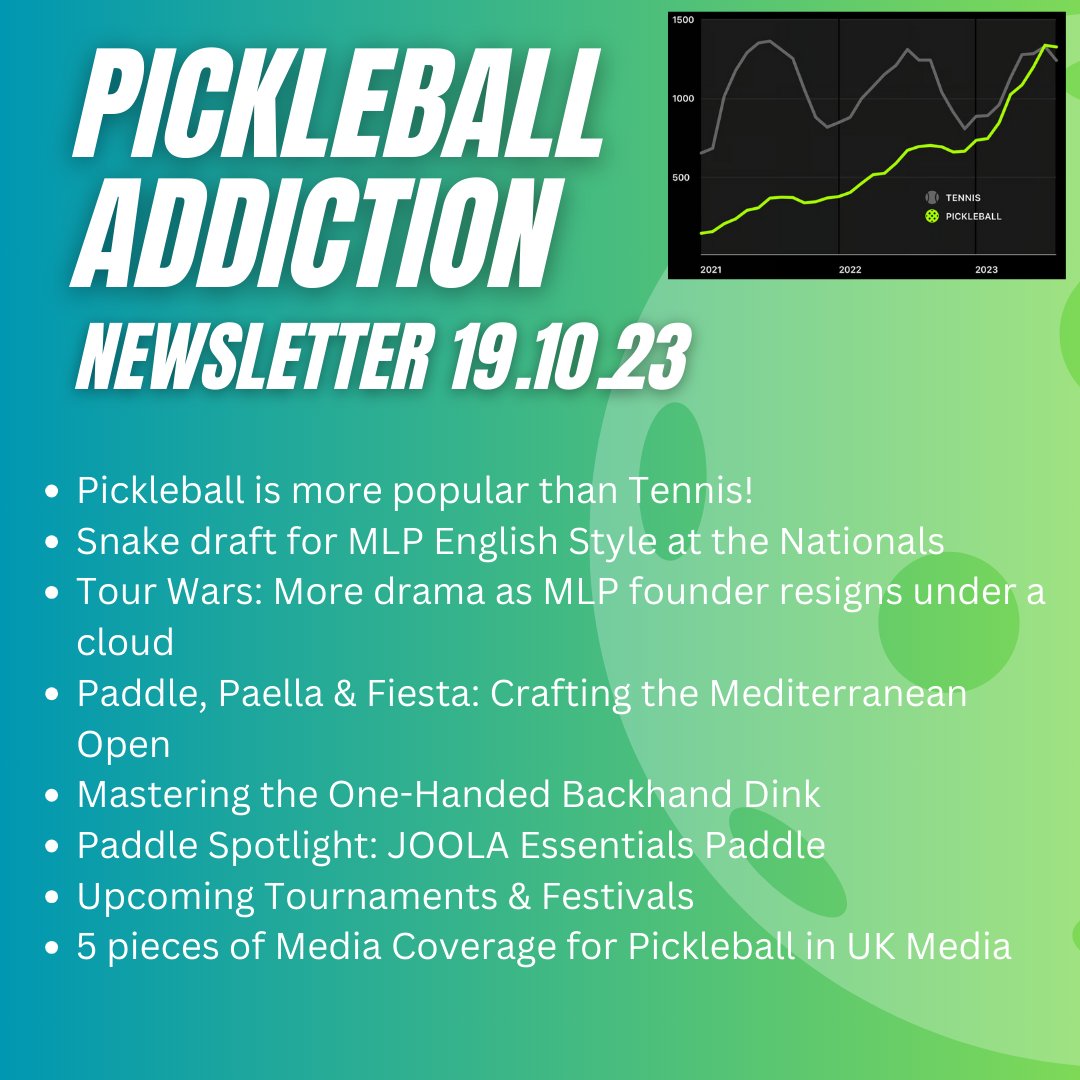 _pickleaddict's tweet photo. Latest edition of the #pickleball addiction newsletter out now. Go to https://t.co/4u00UR371O. https://t.co/HmUevKROwD