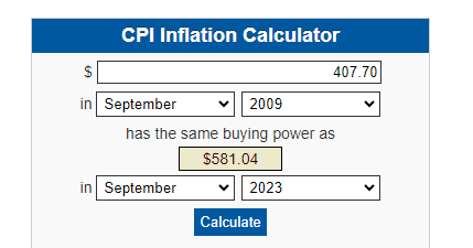 nuno_gouv's tweet photo. So I just used the inflation calculator to check #Madonna #StickyAndSweet inflation adjust gross and got to the number of $581.04M.

Since Beyoncé tour ended in October and not September the number will likely increase. It's more than Renaissance Tour $579.8M number! https://t.co/UATox7t1xG