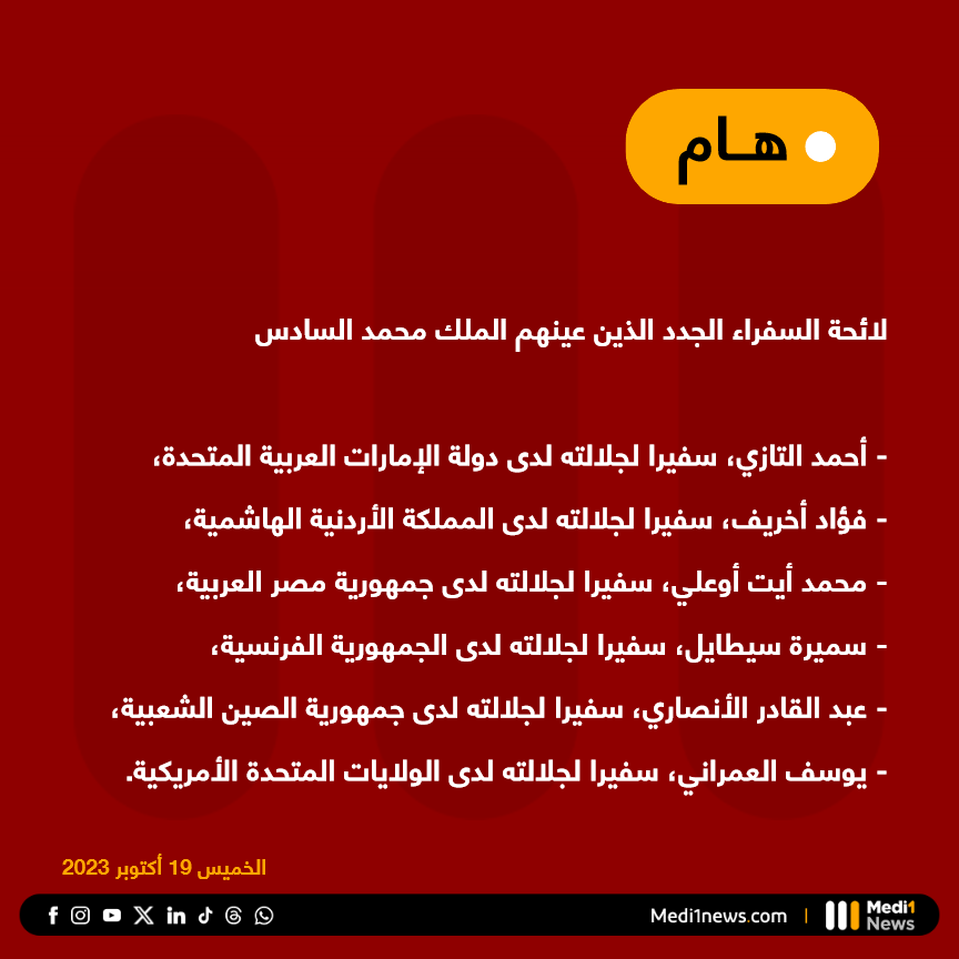 Medi1TV's tweet photo. لائحة #السفراء الجدد الذين عينهم #الملك_محمد_السادس، باقتراح من رئيس الحكومة، وبمبادرة من وزير الشؤون الخارجية والتعاون الإفريقي والمغاربة المقيمين بالخارج، وذلك خلال المجلس الوزاري المنعقد بالقصر الملكي بالرباط الخميس 19 أكتوبر. https://t.co/qlWbX7Yhv0