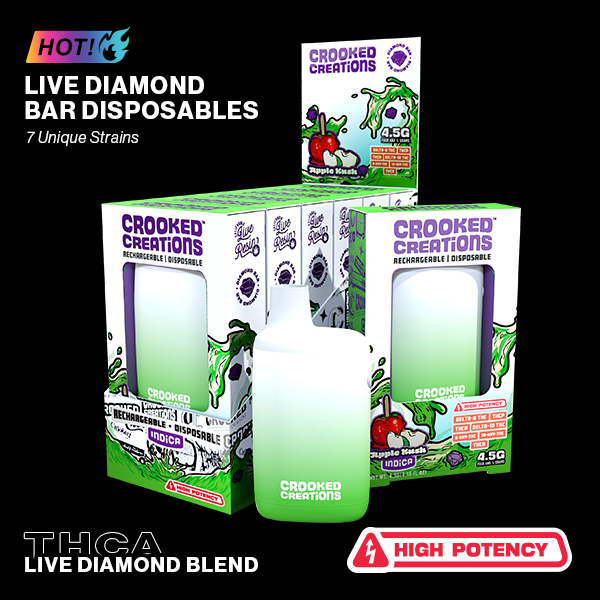 CBDtoStore (@CBDtoStore) / Posts / X