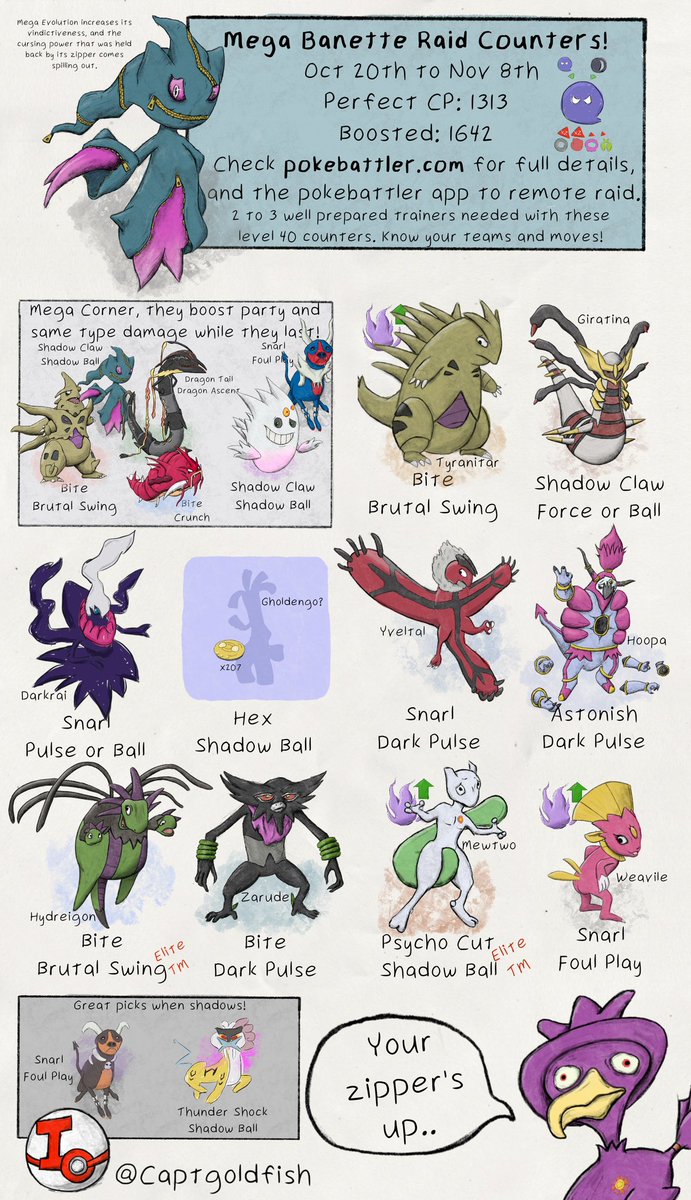 Guzzlord and Mega Gengar raid guide. Top counters from pokebattler.com :  r/TheSilphRoad