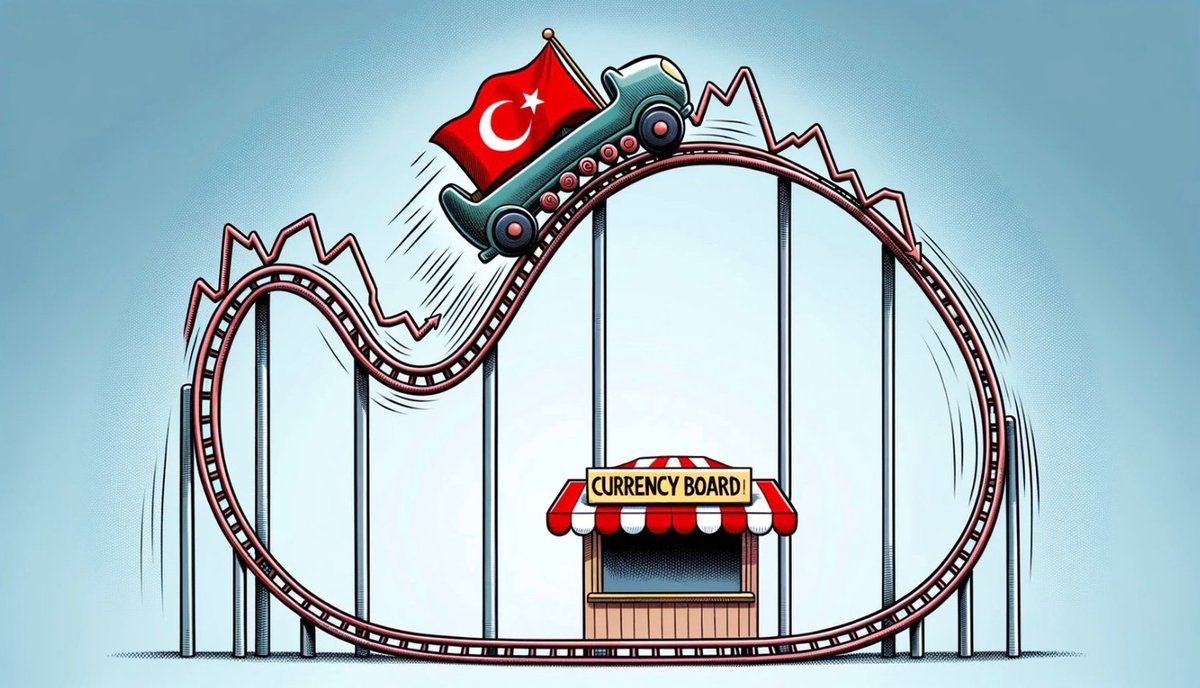 #TurkeyWatch: The Turkish lira is taking a wild ride. To save the lira, Pres. Erdogan needs to implement a CURRENCY BOARD, like the one I designed in Bulgaria in 1997.