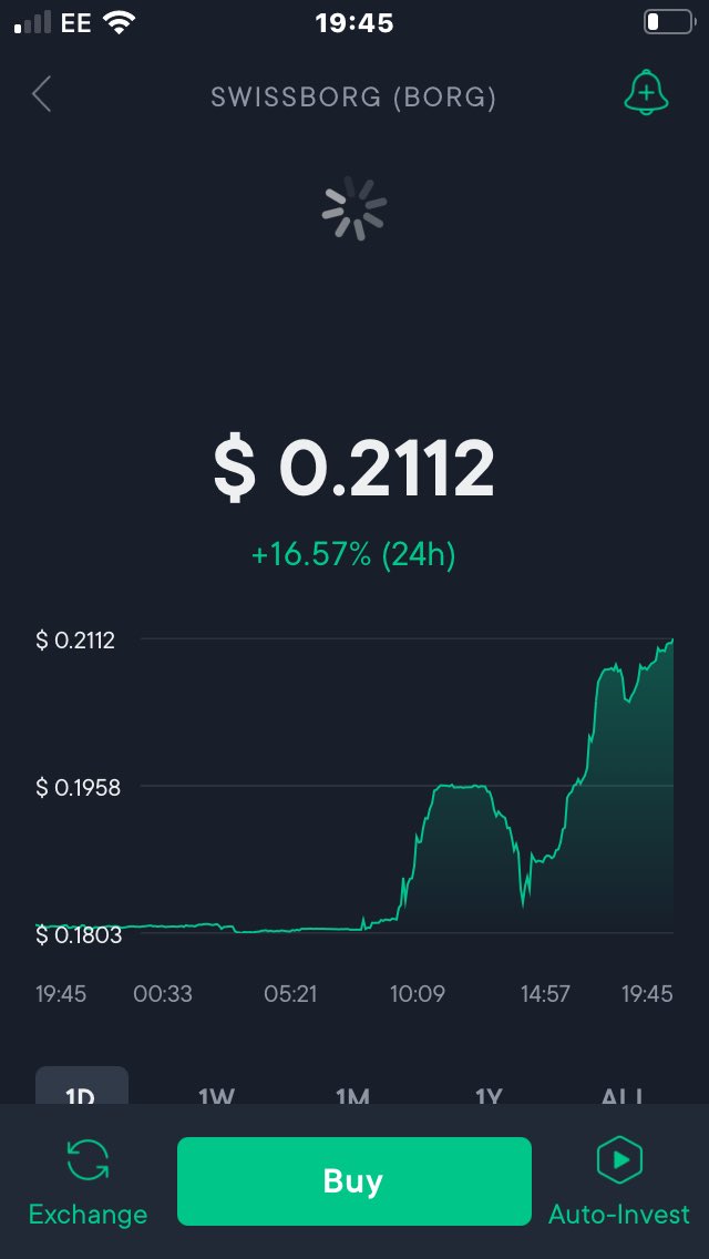 ziggy_owl's tweet photo. https://t.co/42PcXAzvbr