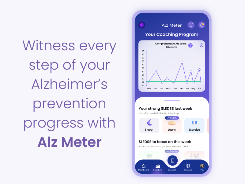 AlzMeterApp's tweet photo. Make every moment count. Let #AlzMeter guide and track your preventive steps towards a brighter cognitive future. #MindfulMetrics #healthylifestyle #alzheimers https://t.co/7Hi7kXVOHl