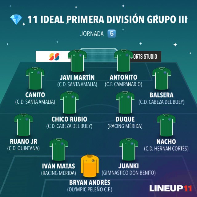 💪💫☘⚽️❤