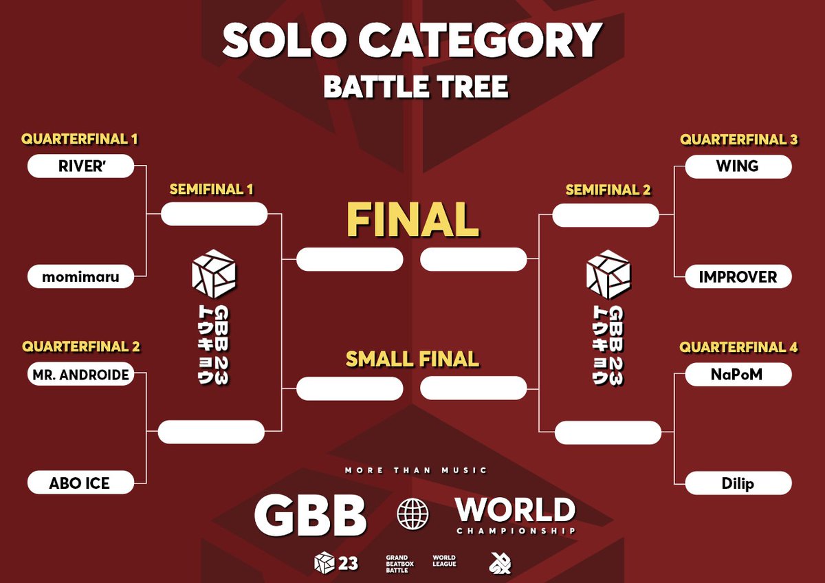 swissbeatbox tweet media