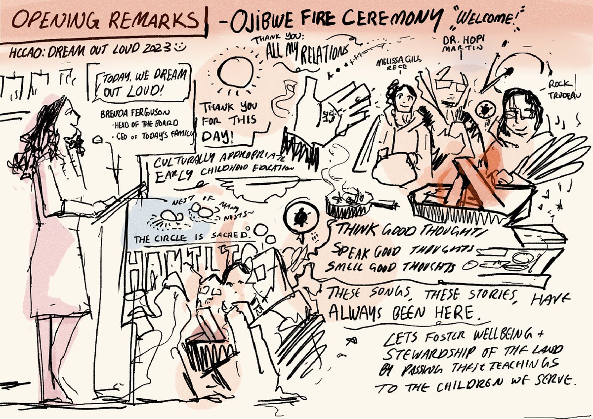 HCCAO's tweet image. Sending a message that will carry us into the future.

#Ojibwe Opening Fire Ceremony #DreamOutLOUD