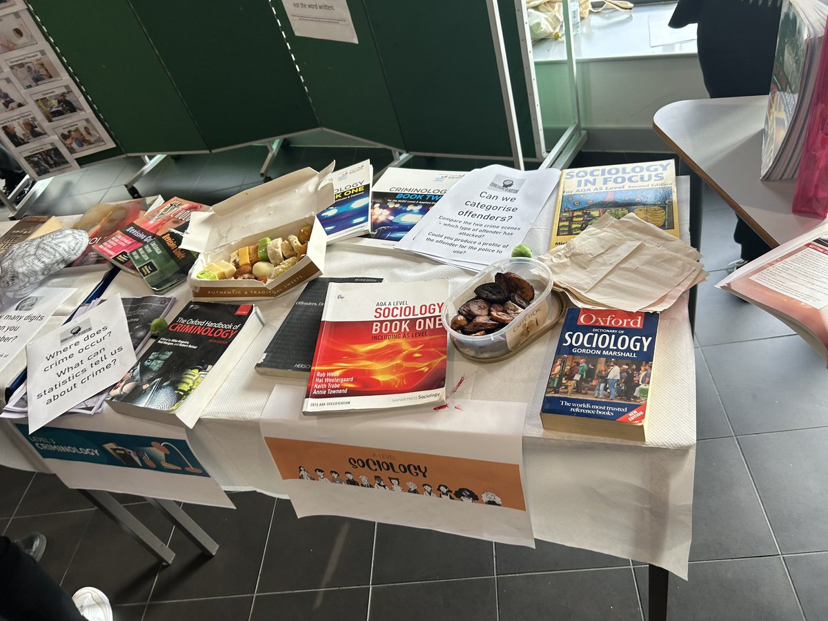 JFAdamRE's tweet photo. Super super super proud of our amazing #SocialSciences display completed by toys to explore the topic of socialisation and an array of cultural sweets, snacks and delicacies @OfficialNUSA @MissMalhiSlays @MissHaxby #DreamTime #SociologyRocks https://t.co/GTReV1MsFo