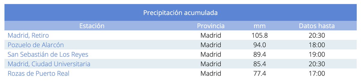 Emi ☀️💙🌏 tweet media