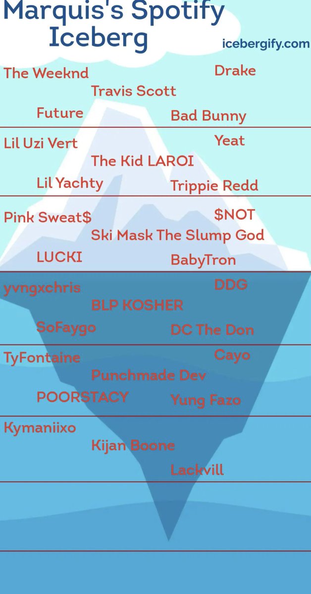 soSynfull tweet media