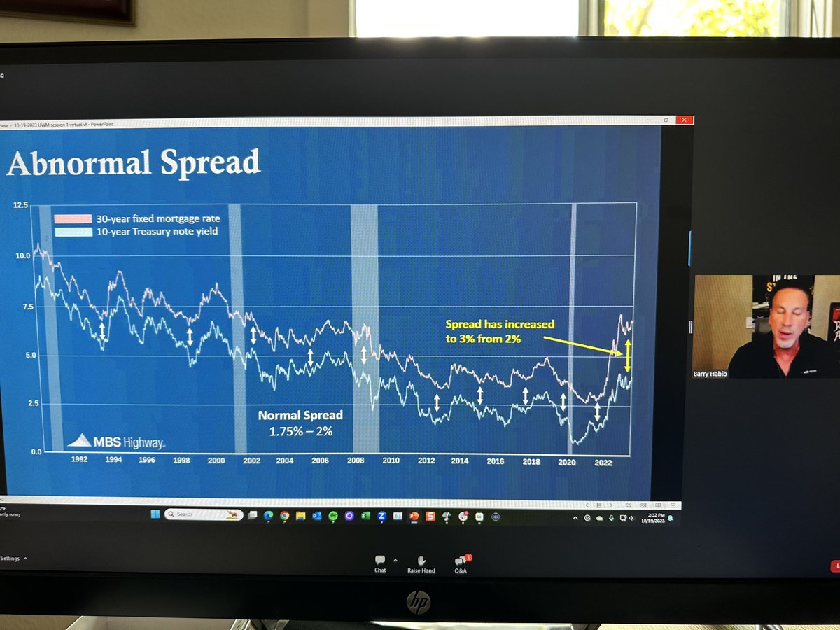 Thank you @UWMlending and @MBSHighway  for providing valuable perspective on the housing and interest rate market.