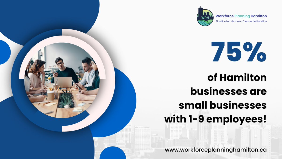 Workforce Planning Hamilton tweet media