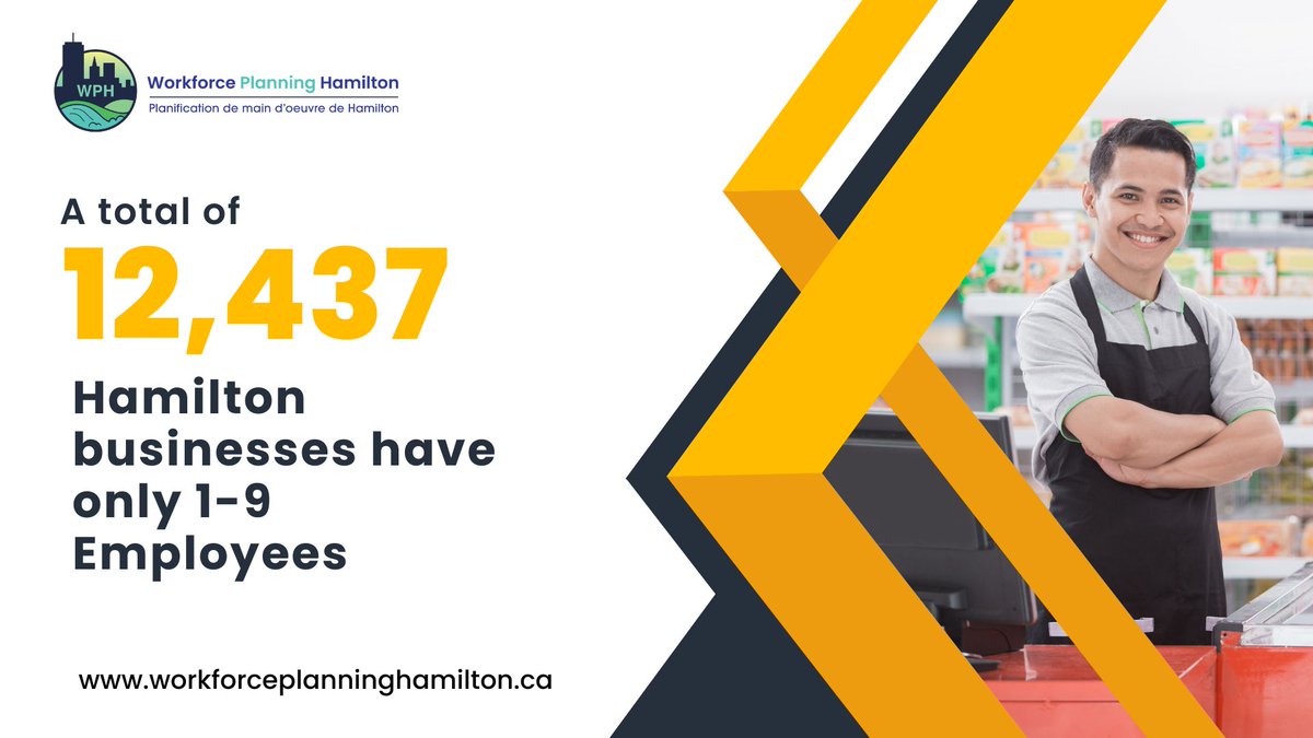 Workforce Planning Hamilton tweet media