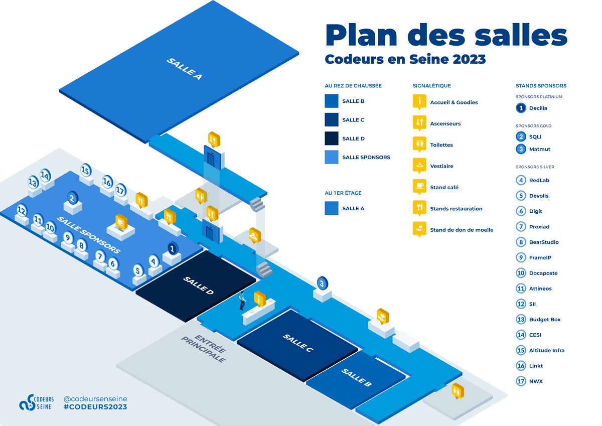 Arnaud Lemercier 😇 (@arnolem) on Twitter photo Préparez <a href="/codeursenseine/">Codeurs en Seine</a> !
- Se rendre à <a href="/LeKindarena/">Le Kindarena</a>
- Se renseigner sur les entreprises
codeursenseine.com/2023/infos
- Votre choix de conférences et ateliers
codeursenseine.com/2023/programme
Tous les comptes Twitter à suivre :
- codeursenseine.com/2023/organisat…
- codeursenseine.com/2023/speakers Préparez <a href="/codeursenseine/">Codeurs en Seine</a> !
- Se rendre à <a href="/LeKindarena/">Le Kindarena</a>
- Se renseigner sur les entreprises
codeursenseine.com/2023/infos
- Votre choix de conférences et ateliers
codeursenseine.com/2023/programme
Tous les comptes Twitter à suivre :
- codeursenseine.com/2023/organisat…
- codeursenseine.com/2023/speakers