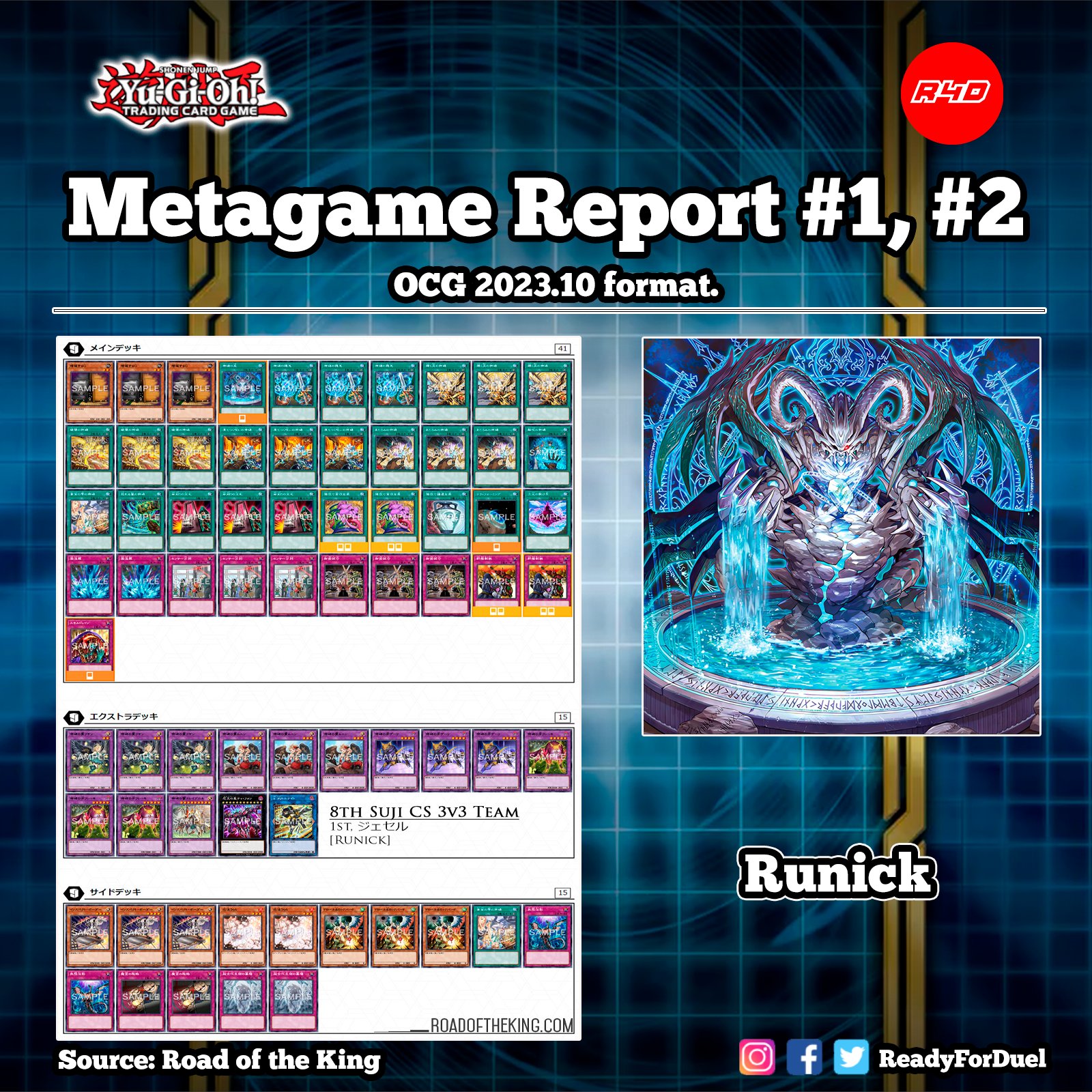 ReadyForDuel on X: OCG 2023.10 Metagame Report #1, #2   #遊戯王 #TCG #YuGiOh #MasterDuel   / X