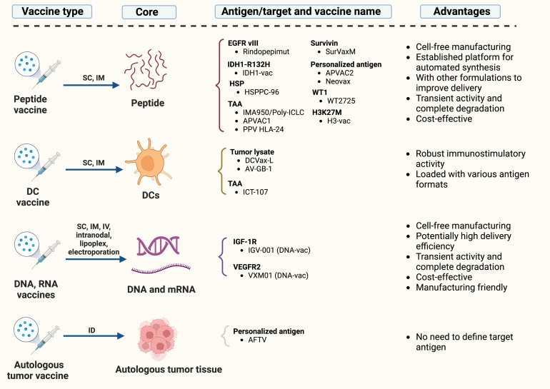Cancer Cell tweet media