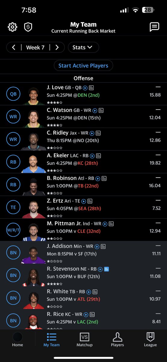 Caifa_10's tweet photo. @rocfantasy_ Would appreciate your opinion on my WRs and flex for this week. I’m 1-5 12 team ppr https://t.co/9GWbWmkDF3