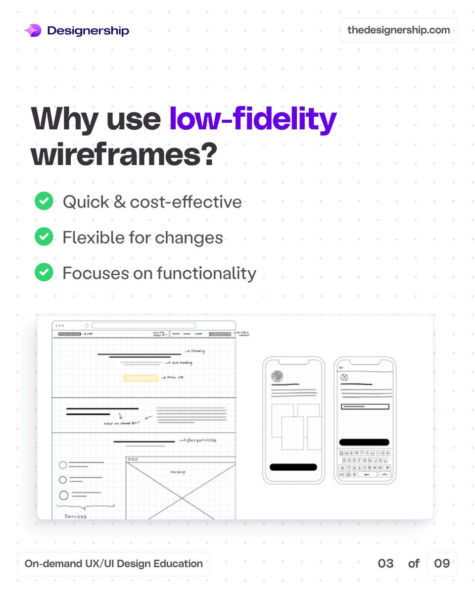 Designership tweet media