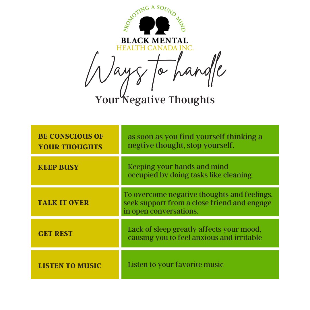 Life's journey is filled with twists and turns, and negative thoughts can disrupt it. But remember that the moment you receive a negative thought, you have the power to put a stop to it and choose a more positive path.

🔗blackmentalhealth.ca