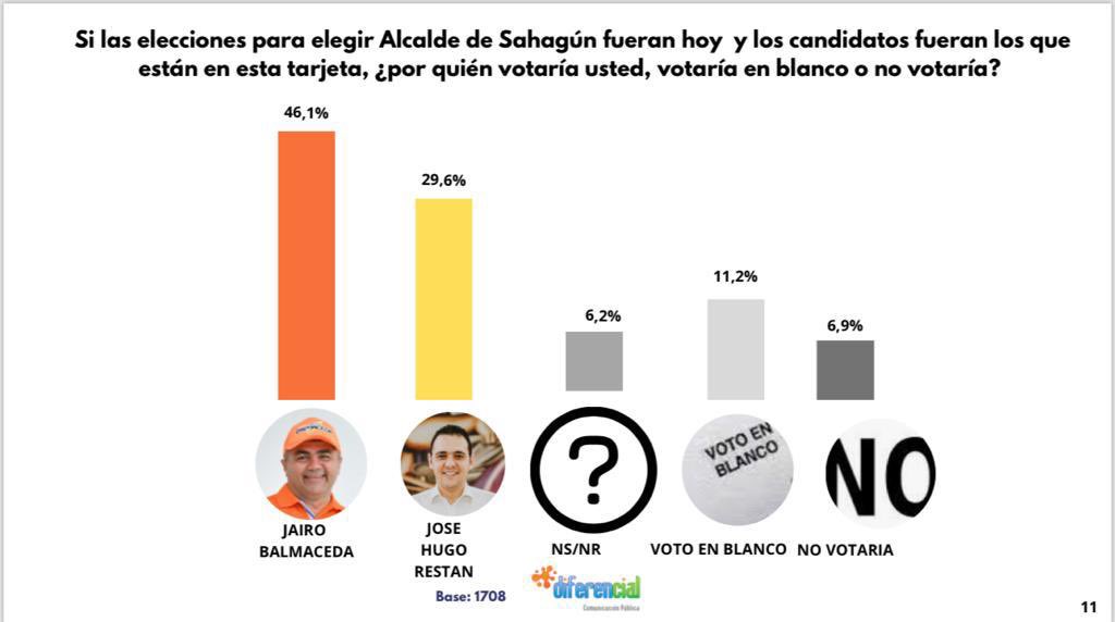 José Larrarte Guzmán tweet media