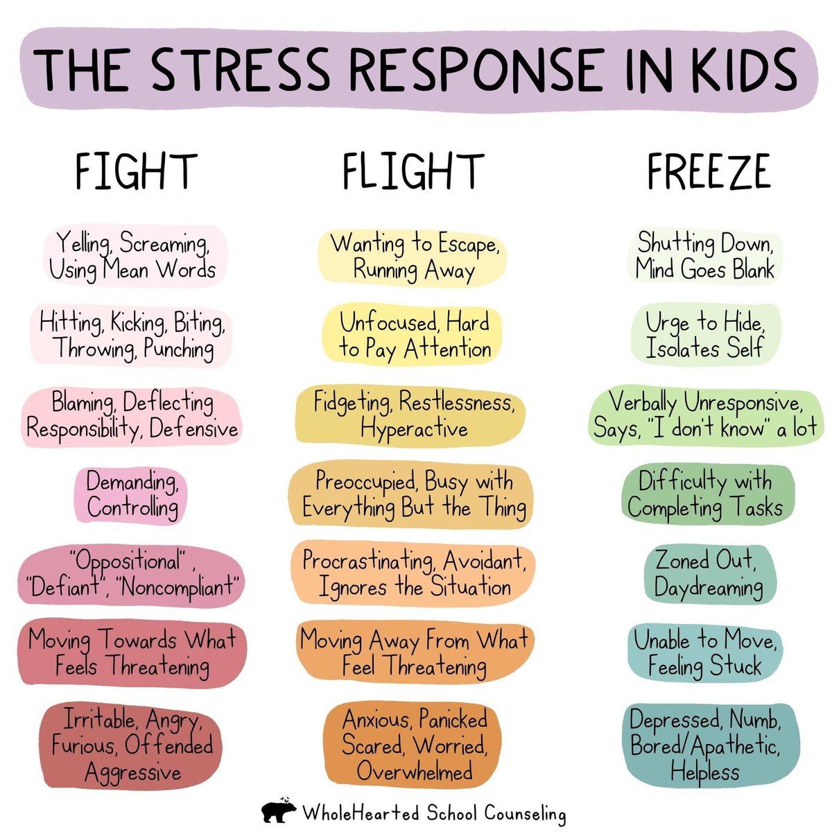 ParsonAndrea's tweet photo. https://t.co/S0dYN0YsmP