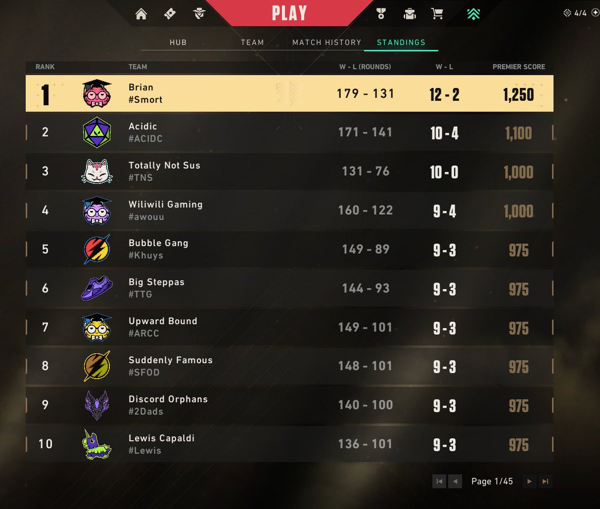 Brian Esports tweet media