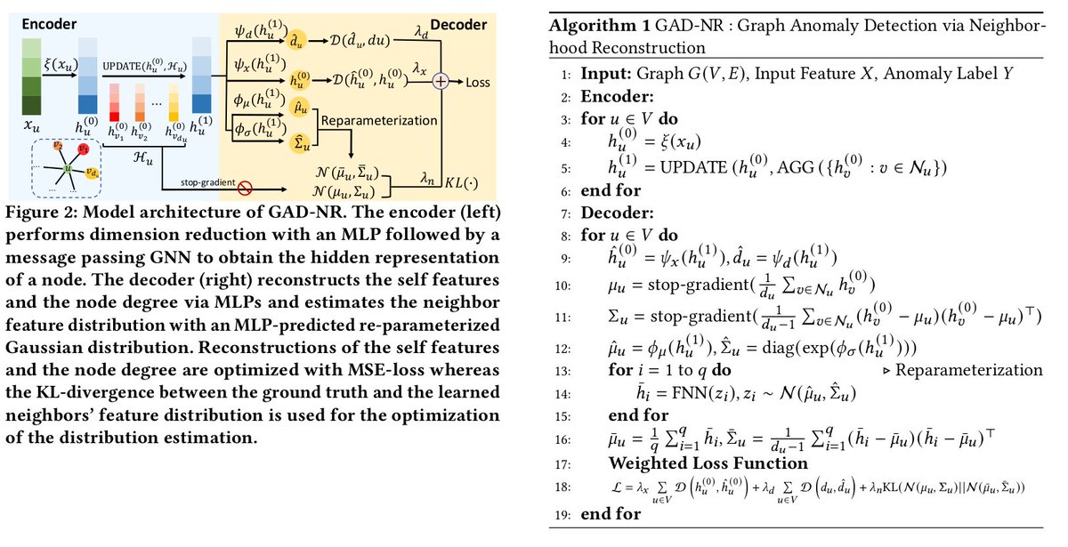 Amit Roy tweet media
