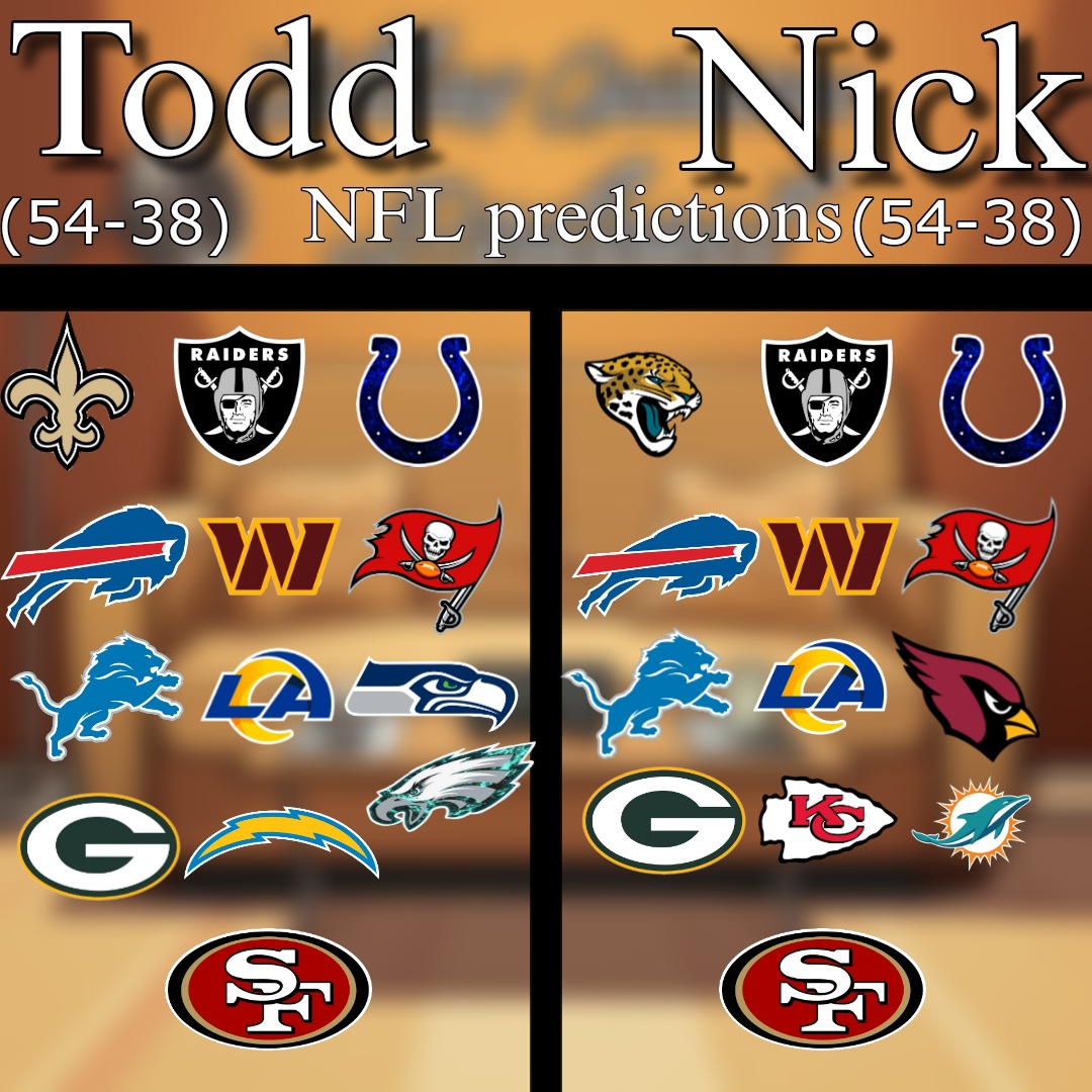 TiltingOpPod's tweet photo. Week 7 predictions https://t.co/Pba4NNC447