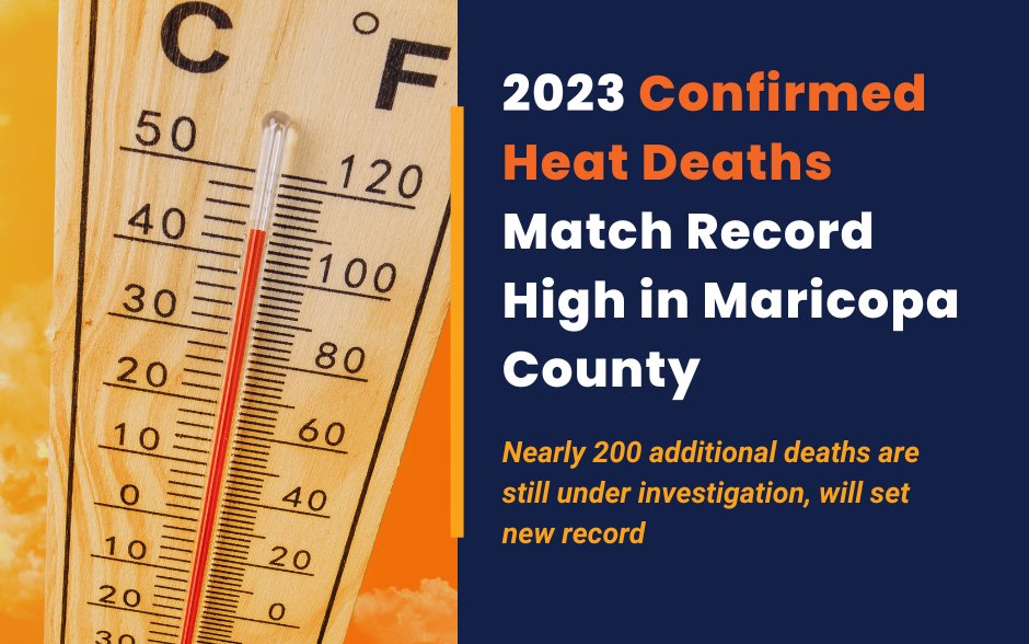 Maricopa County Public Health on X: "In our latest weekly report, 425 heat  deaths have been confirmed so far in 2023. This matches the number of heat  deaths confirmed in 2022, and