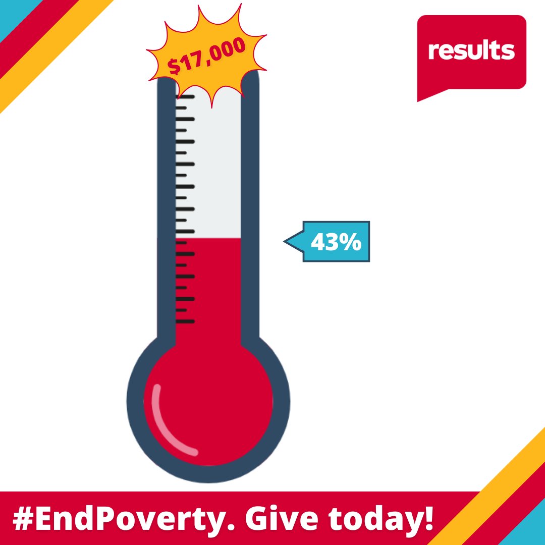 43% - we are so close to halfway there!

$7,320 of our $17,000 goal and counting⏫

The #PowerOfAdvocacy can change the world and we know we can make a BIG impact because we have YOUR support. #17ActionsForIDEP

🎁 give today: bit.ly/17ActionsforID…