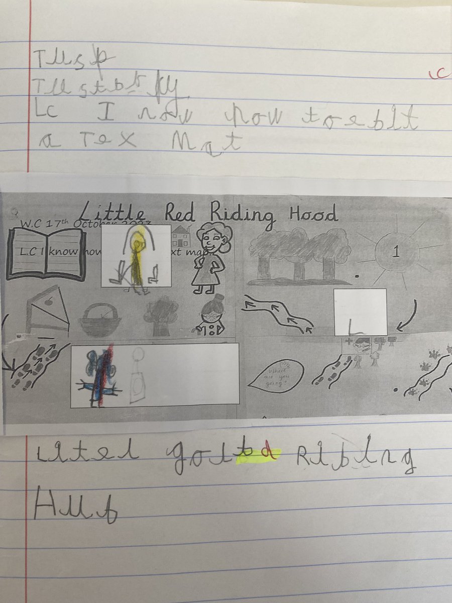 class3stmarys's tweet photo. We have been looking at aerial maps &amp; how to draw one with a key. In music, we have been working on the musical notes of crotchet, quaver &amp; rest, amazing performances of their work.English we have created our own characters with some great writing. @stmarys https://t.co/KNL98CGcNf