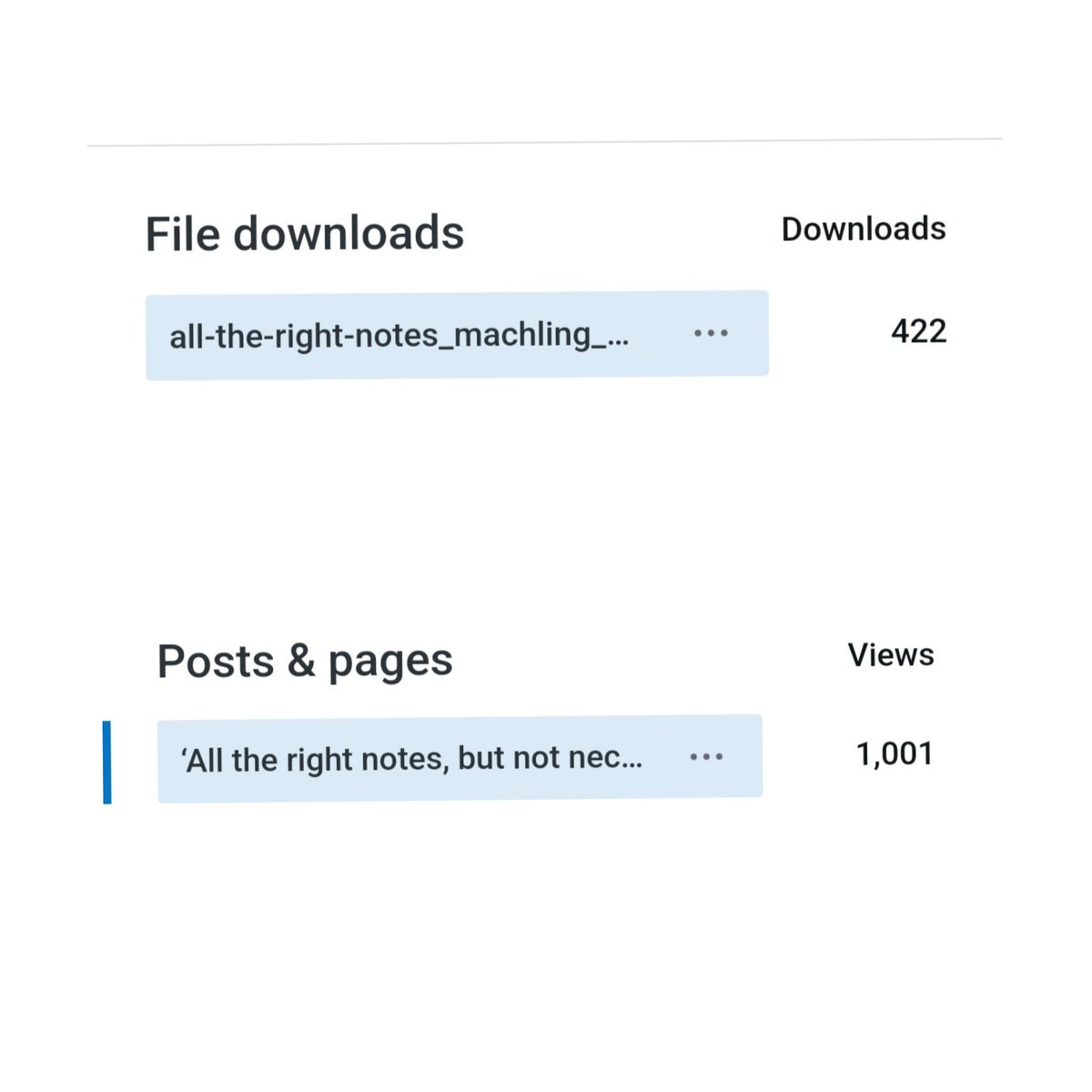 Tess_Machling's tweet image. Blown away by all your support today!! ❤️

You&apos;re all wonderful! Thank you for sharing the torc lunacy with us! 😊

(Can I go to bed, now please??? 🤣)

#Archaeology #Torcs #Gef #HarryPrice