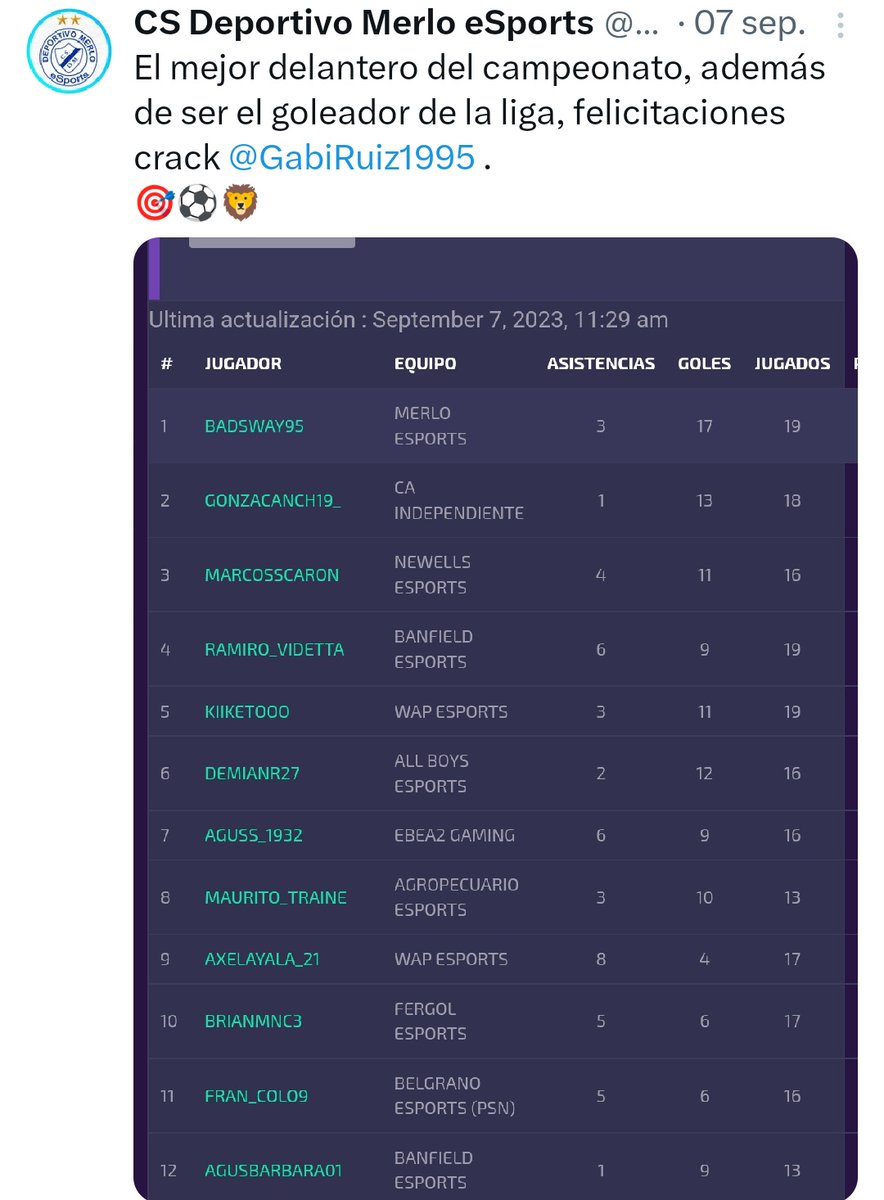 CS Deportivo Merlo eSports tweet media