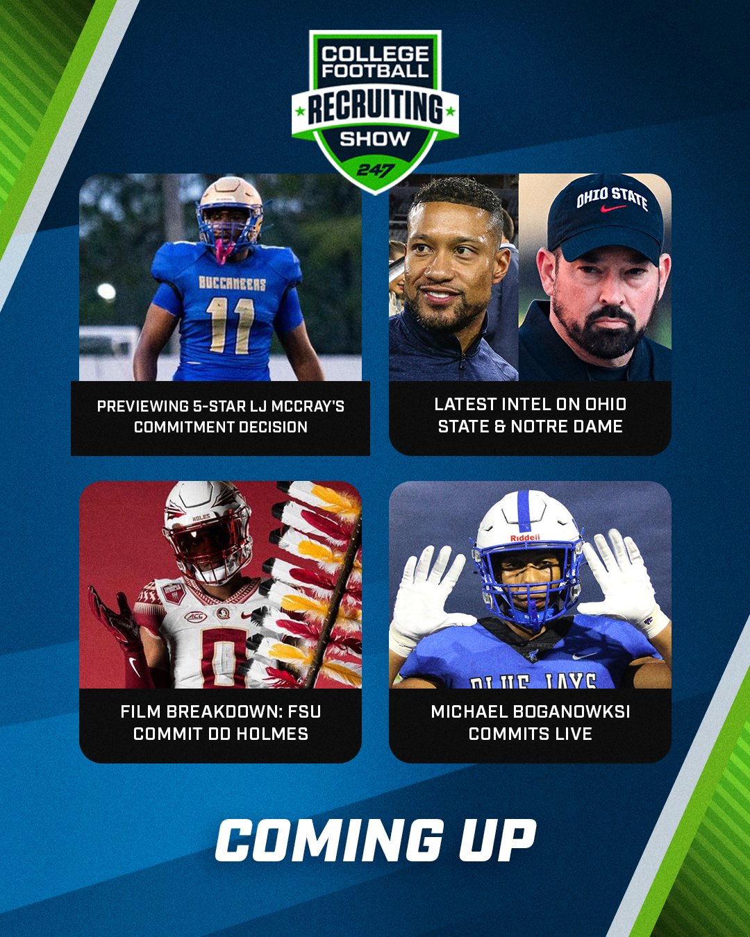 Notre dame football recruiting 247 outlet