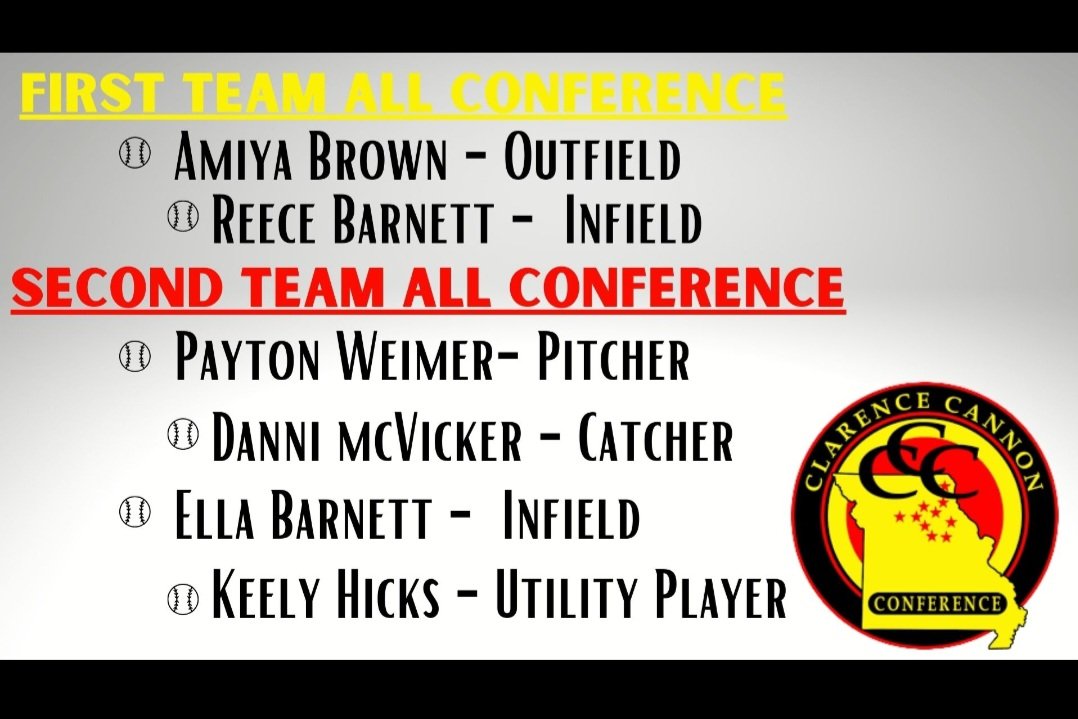 BlueFlamesFastp's tweet image. Congratulations to the Macon Tigerettes All Conference Players @CaelanMcGeeKTVO @ChrisBurns_KTVO @ChrisDuerr @centralmoinfo @sportcat075